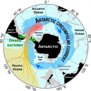 Quels liens entre courant circumpolaire Antarctique et climat global ?