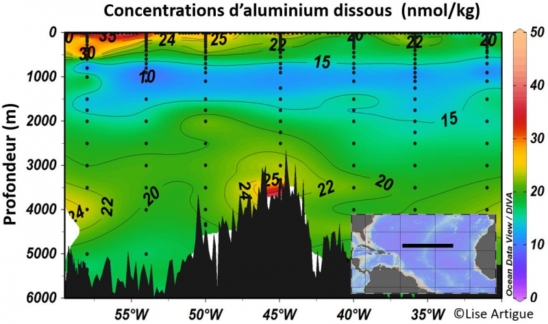 Figure 1 - Section d’aluminium dissous le long de la campagne GApr08. L’augmentation en surface des concentrations d’est en ouest illustre l’influence des courants marins sur la distribution d’aluminium dissous.